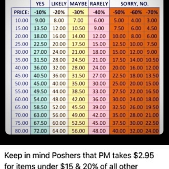 💋2/$12💋 Sage Green Stretch Cuff - Picture 4 of 4